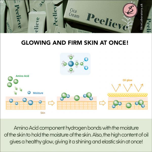 Medisco Peelieve Cica Cream image 8