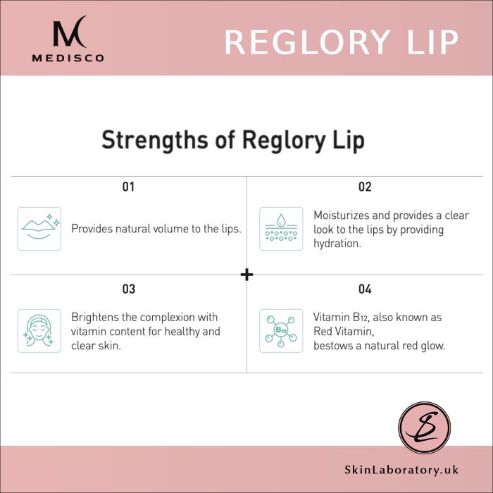 Medisco Reglory Lip Filler image 4
