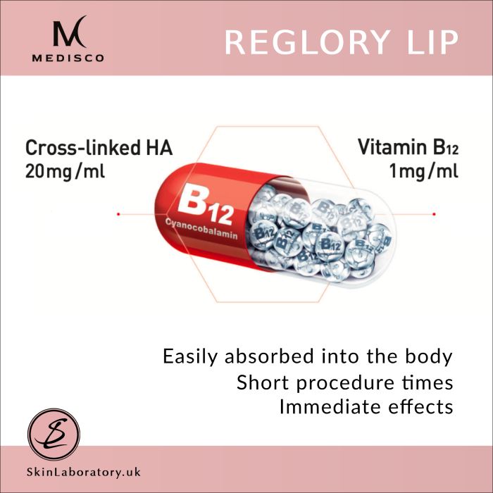 Medisco Reglory Lip Filler image 2