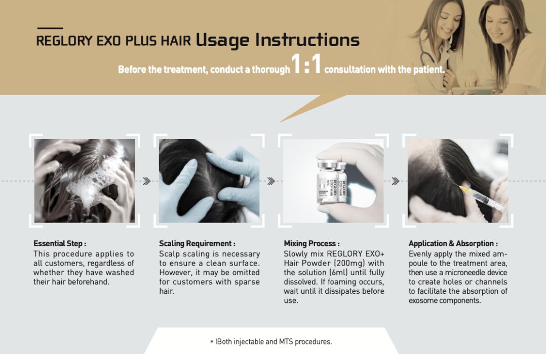 Medisco REGLORY EXO + HAIR image 2