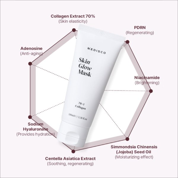Medisco Skin Glow Mask image 3