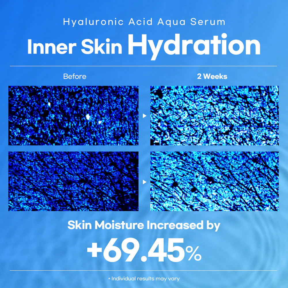 Lesimo Hyaluronic Acid Aqua Serum image 5