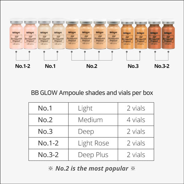 Stayve BB Glow Starter kit image 2