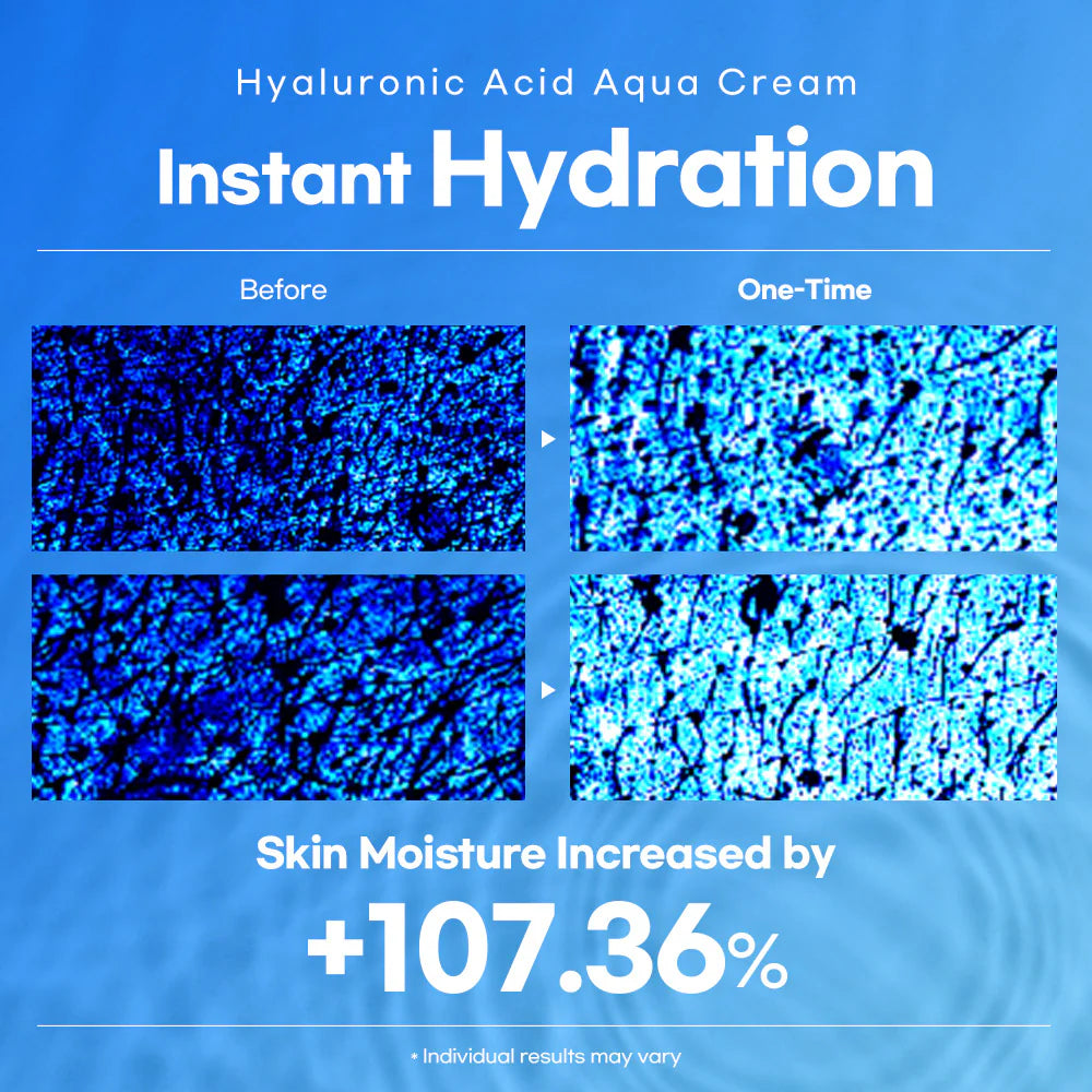 Lesimo Hyaluronic Acid Aqua Cream image 10