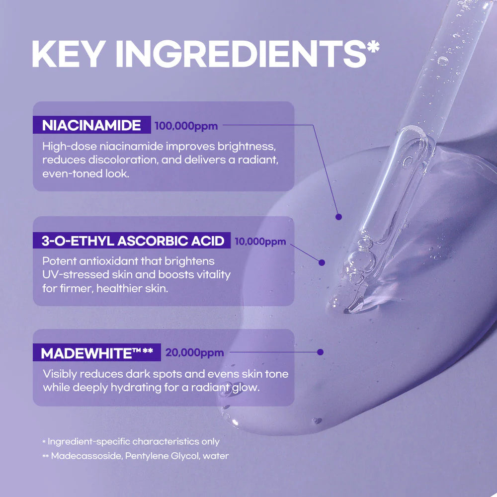 Lesimo Niatamin B3 10% Serum image 4